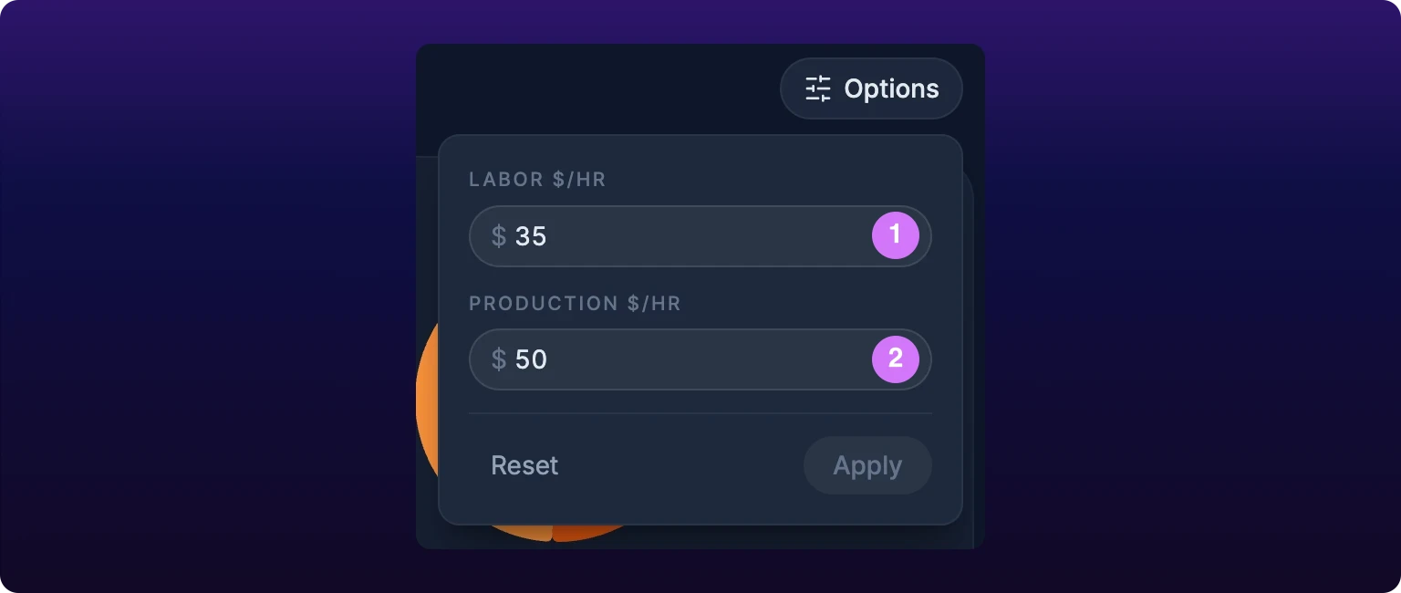 The Options popover open below the Options button, showing a numbered callout on a Labor $/hr field reading 35 and a second on a Production $/hr field reading 50, each prefixed with a dollar sign, above a Reset link and a dimmed Apply button