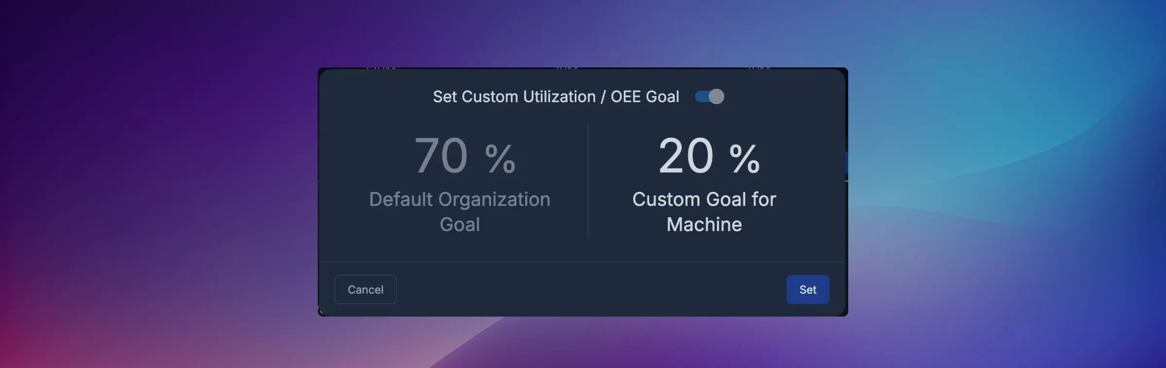 Machine-specific OEE goal setting