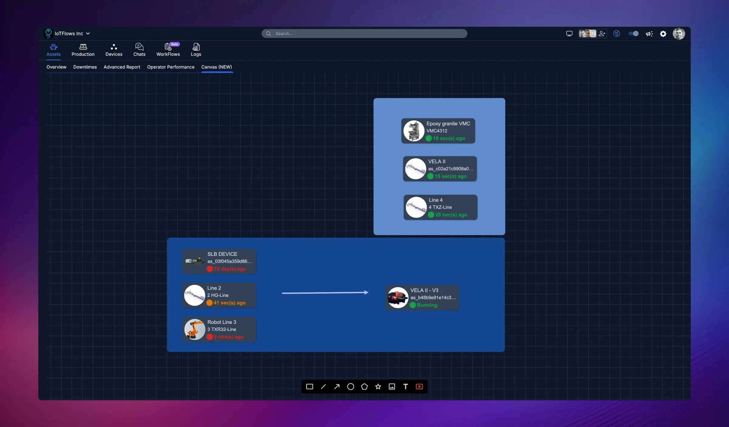 Canvas view showing visual production floor layout with connected machines
